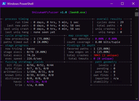 ShizukaFuzzer v1.0.